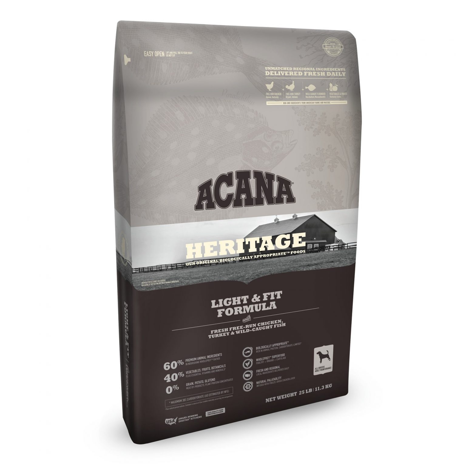 ACANA Light Fit Dry Dog Food 25 Lbs Pet Food Ratings ACANA Light Fit Dry Dog Food 25 Lbs Pet Food Ratings