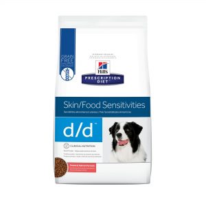 hills fit and radiant dog food