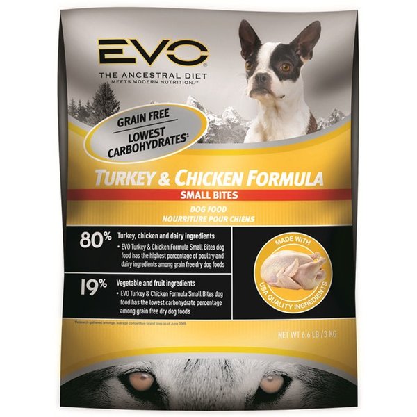 Innova Evo Small Bites Turkey Chicken Pet Food Ratings