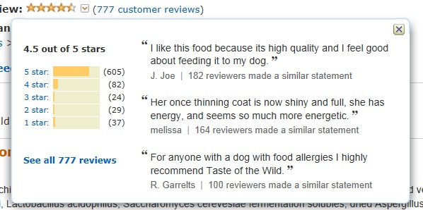 Taste of the Wild High Prairie reviews on Amazon