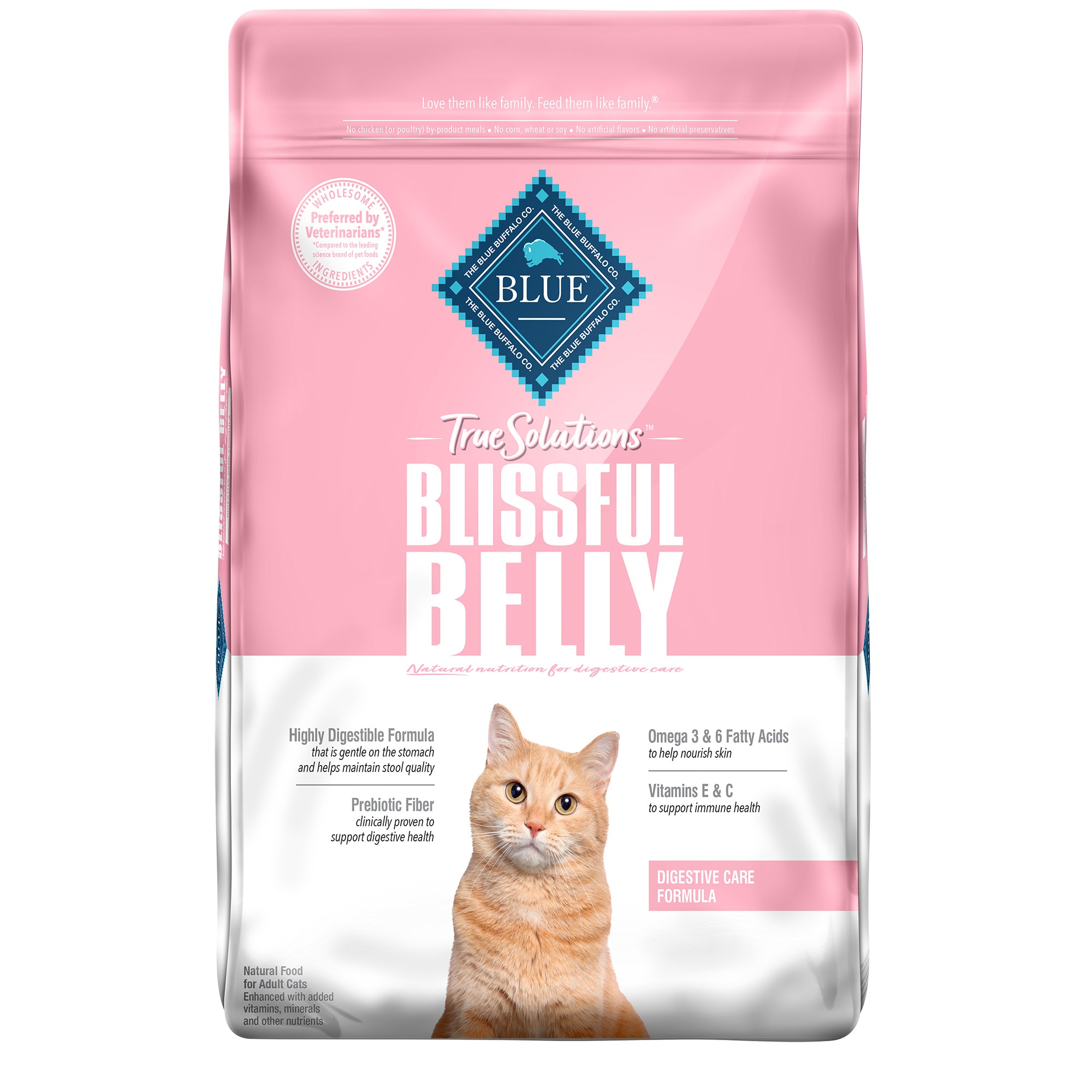 Blue Buffalo Natural Veterinary Cat Food (Dry) Review And Analysis
