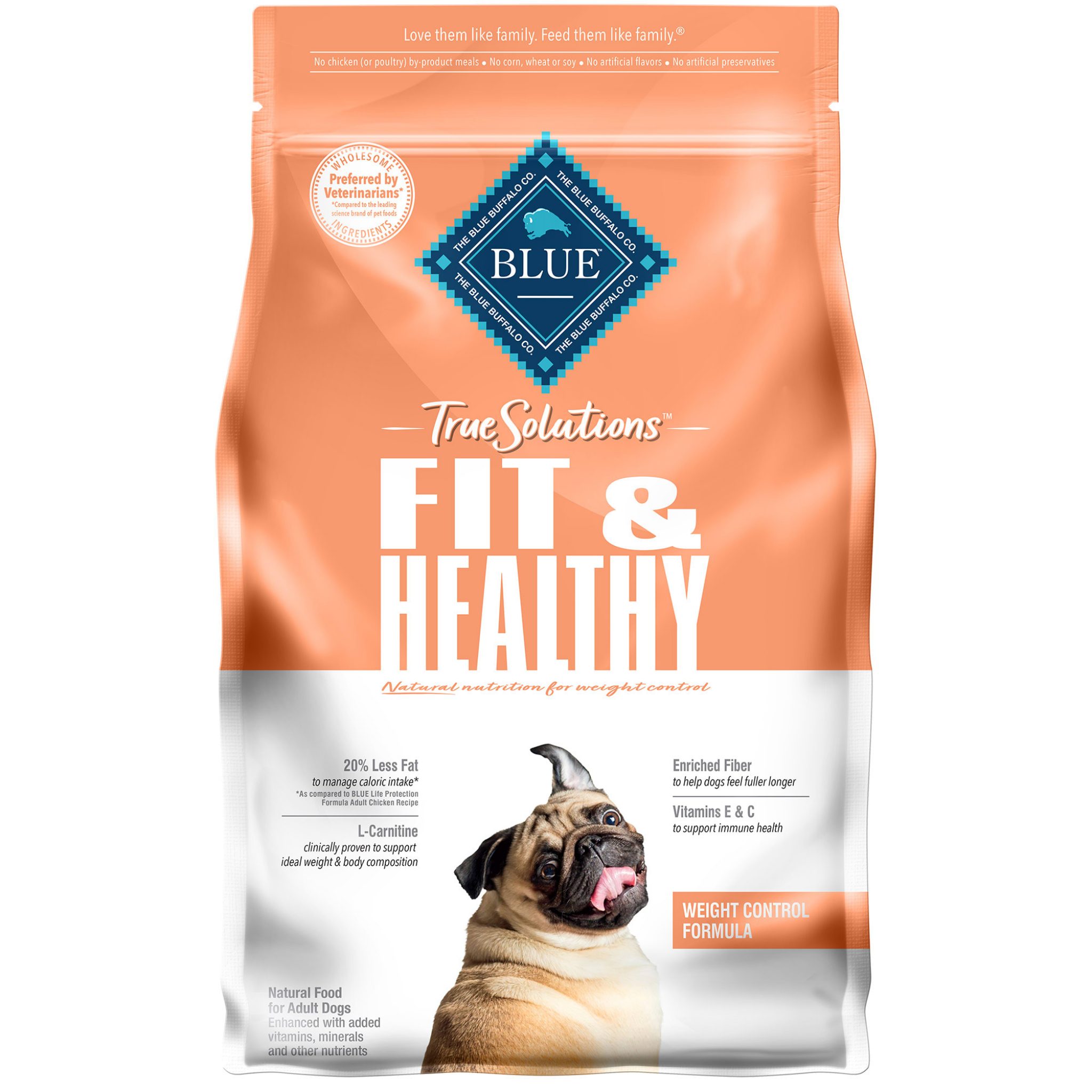 Top 10 Blue Buffalo Weight Control Dog Food Products Every Pet Owner Must Know Furry Folly Top 10 Blue Buffalo Weight Control Dog Food Products Every Pet Owner Must Know Furry Folly