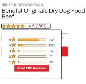 Purina Beneful consumer ratings.